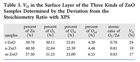 鋼板化學(xué)成分分析方法，鋼板化學(xué)成分分析方法，原理、技術(shù)與，鋼板化學(xué)成分分析的原理、技術(shù)與方法 行業(yè)新聞 第5張