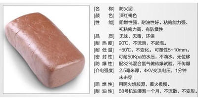 防火泥品牌用戶評(píng)價(jià)匯總，防火泥品牌用戶評(píng)價(jià) 行業(yè)新聞 第3張