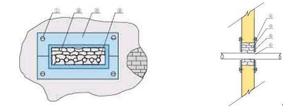 防火泥施工后防水措施，防火泥施工后防水措施要點(diǎn)及實(shí)施 行業(yè)新聞 第2張