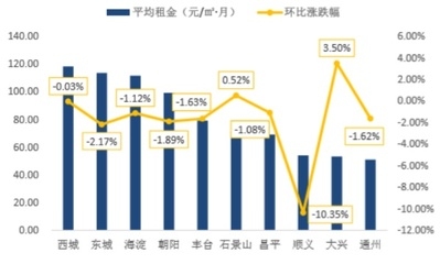 廠房租賃市場(chǎng)未來(lái)趨勢(shì)預(yù)測(cè)，廠房租賃市場(chǎng)未來(lái)走向何方？ 行業(yè)新聞 第5張