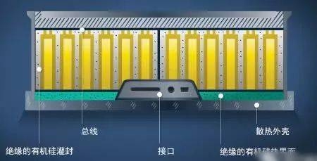 環(huán)氧樹脂膠濕度適應(yīng)性研究，環(huán)氧樹脂膠在不同濕度環(huán)境下的適應(yīng)性研究 行業(yè)新聞 第4張