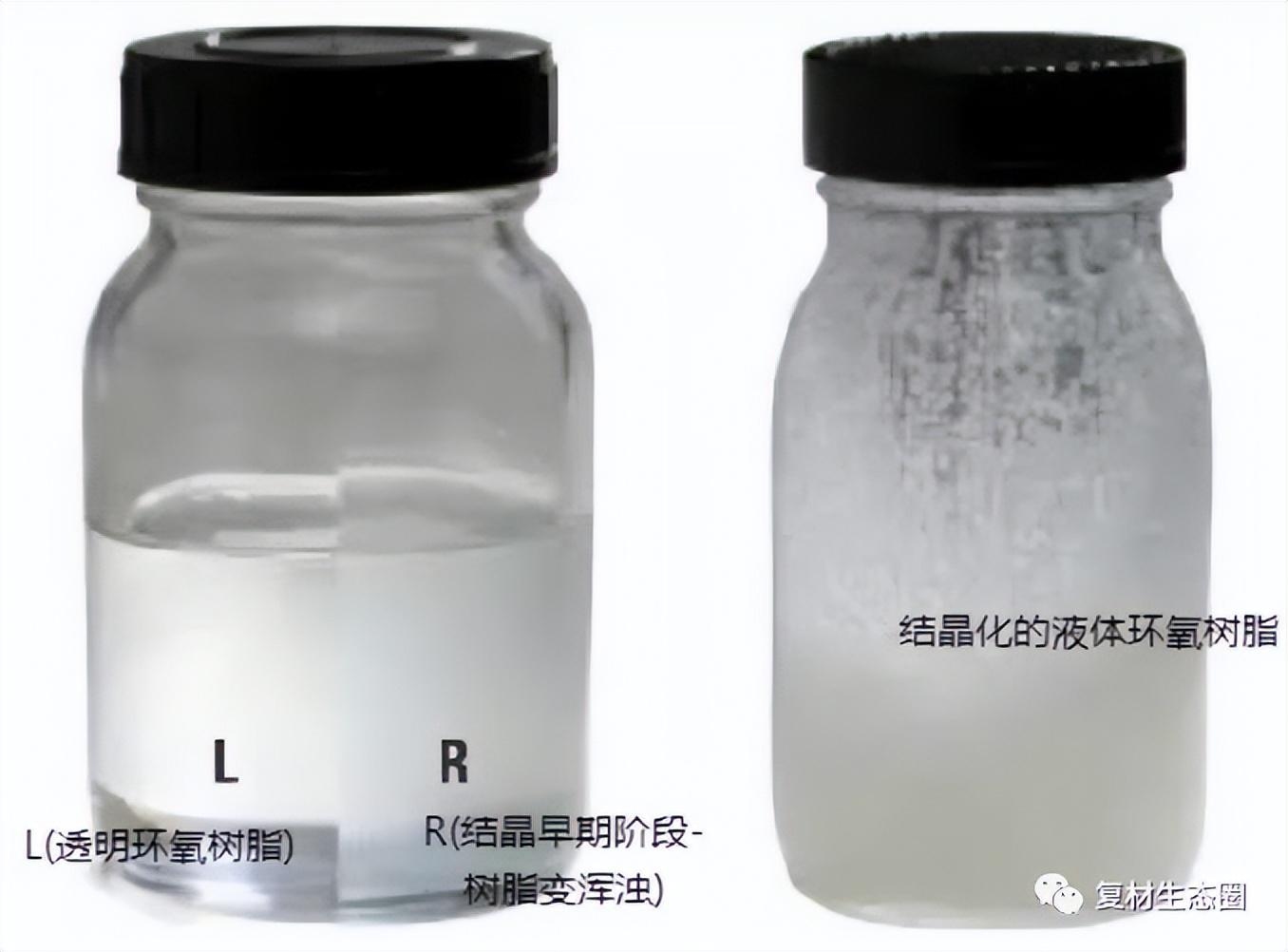 環(huán)氧樹脂膠濕度適應(yīng)性研究，環(huán)氧樹脂膠在不同濕度環(huán)境下的適應(yīng)性研究 行業(yè)新聞 第3張