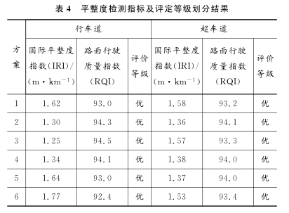 國(guó)際建筑檢測(cè)標(biāo)準(zhǔn)差異，解析國(guó)際建筑檢測(cè)標(biāo)準(zhǔn)差異，現(xiàn)狀、影響與應(yīng)對(duì)策略 行業(yè)新聞 第5張