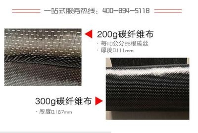 不同厚度碳纖維布的價(jià)格對(duì)比，不同厚度碳纖維布價(jià)格對(duì)比全解析 行業(yè)新聞 第2張