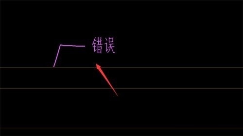 CAD圖紙顏色標(biāo)記檢查法，CAD圖紙顏色標(biāo)記檢查法，確保繪圖準(zhǔn)確性與規(guī)范性 行業(yè)新聞 第6張