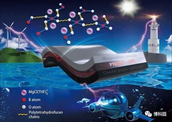 環(huán)氧樹脂兩布的耐腐蝕性能，環(huán)氧樹脂兩布耐腐蝕性能 行業(yè)新聞 第3張