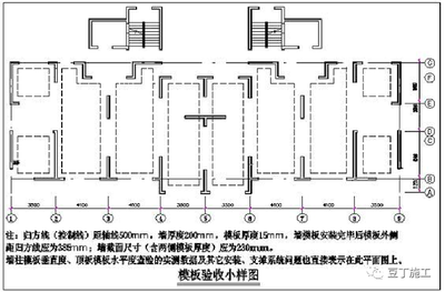 加固工程驗收常見問題解析，加固工程驗收，常見問題深度解析與應對 行業(yè)新聞 第6張