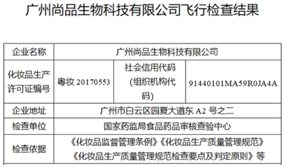 廠房建設(shè)供應(yīng)商信用調(diào)查方法，廠房建設(shè)供應(yīng)商信用調(diào)查，方法與策略 行業(yè)新聞 第2張