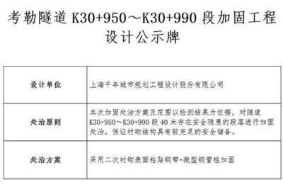 加固材料檢測(cè)周期是多久，加固材料檢測(cè)周期究竟多長(zhǎng)？ 行業(yè)新聞 第2張