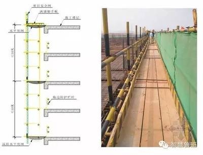 加固建筑的荷載管理方法，建筑加固中的荷載管理策略與方法 行業(yè)新聞 第5張