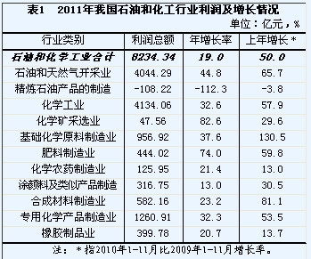 環(huán)保加固材料成本效益分析，環(huán)保加固材料成本效益 行業(yè)新聞 第6張