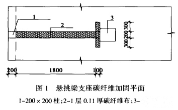 加固設(shè)計成本效益計算方法，加固設(shè)計成本效益的精準(zhǔn)計算方法與 行業(yè)新聞 第4張