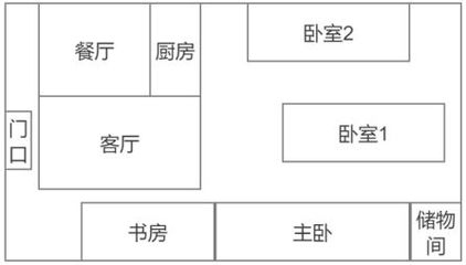 個性化加固方案定制流程，量身打造，個性化加固方案定制全流程 行業(yè)新聞 第5張