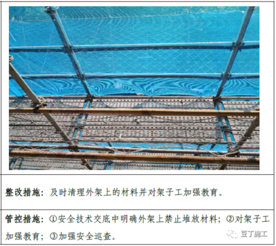 加固工程安全管理的有效方法，加固工程安全管理的有效方法 行業(yè)新聞 第6張