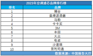 環(huán)保加固材料市場品牌排行，環(huán)保加固材料市場品牌排行，精選優(yōu)質(zhì)品牌助力綠色建筑 行業(yè)新聞 第5張