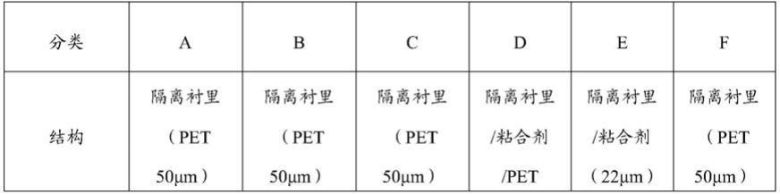 加固梁粘結(jié)強(qiáng)度現(xiàn)場(chǎng)測(cè)試要點(diǎn) 行業(yè)新聞 第3張