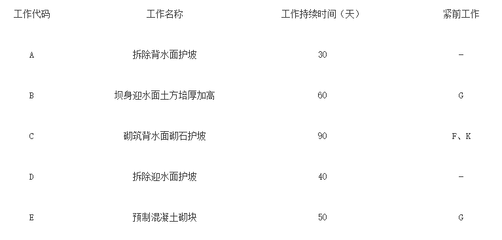 加固設計崗位面試常見問題，加固設計崗位面試常見問題及應對策略，加固設計崗位面試常見問題及應對策略 行業(yè)新聞 第4張