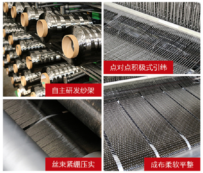 大絲束碳纖維生產(chǎn)工藝優(yōu)化，大絲束碳纖維生產(chǎn)工藝優(yōu)化研究 行業(yè)新聞 第2張