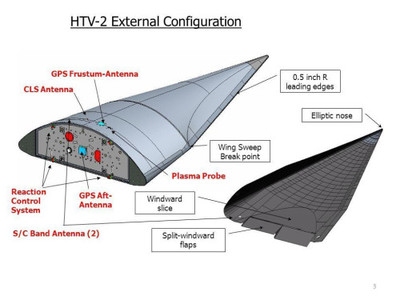 航天器結(jié)構(gòu)中碳纖維布的制造工藝，航天器結(jié)構(gòu)中碳纖維布的制造工藝研究 行業(yè)新聞 第2張