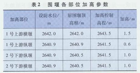 加固設(shè)計(jì)市場(chǎng)競(jìng)爭(zhēng)格局分析，加固設(shè)計(jì)市場(chǎng)競(jìng)爭(zhēng)格局分析報(bào)告 行業(yè)新聞 第6張