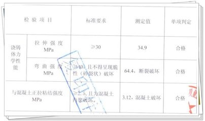 加固材料行業(yè)標(biāo)準(zhǔn)與認(rèn)證 行業(yè)新聞 第5張 加固材料行業(yè)標(biāo)準(zhǔn)與認(rèn)證 行業(yè)新聞 第5張