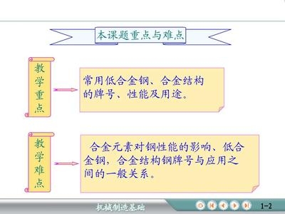 合金鋼中常見合金元素的作用，合金鋼中常見合金元素的作用及其影響 行業(yè)新聞 第2張