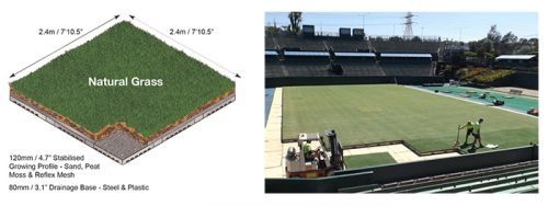 加固工程防水排水系統(tǒng)維護(hù)，加固工程防水排水系統(tǒng)維護(hù)要點(diǎn)與措施，加固工程防水排水系統(tǒng)維護(hù)要點(diǎn)與措施 行業(yè)新聞 第5張