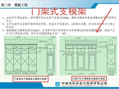 加固施工安全標(biāo)準(zhǔn)解讀，如果您需要更貼合您具體內(nèi)容的標(biāo)題，請?zhí)峁┫嚓P(guān)細(xì)節(jié)或關(guān)鍵詞，我將為您精準(zhǔn)定制。 行業(yè)新聞 第4張