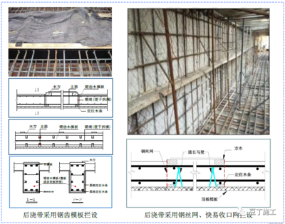 加固設計與施工標準關系，加固設計與施工標準的關聯性分析 行業(yè)新聞 第3張
