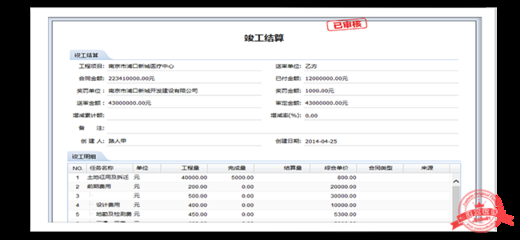 固定資產(chǎn)轉(zhuǎn)固流程的審計(jì)要點(diǎn)，固定資產(chǎn)轉(zhuǎn)固流程審計(jì)關(guān)鍵點(diǎn)解析 行業(yè)新聞 第6張