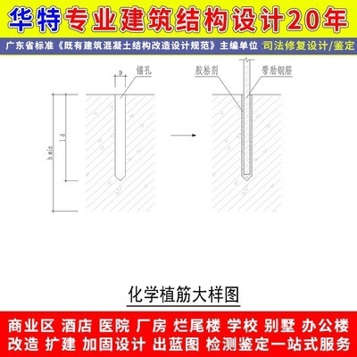 加固設(shè)計公司管理能力評估，加固設(shè)計公司管理能力評估體系構(gòu)建與優(yōu)化策略 行業(yè)新聞 第4張