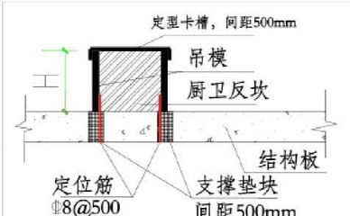 加固設(shè)計(jì)與施工成本控制策略，加固工程設(shè)計(jì)與施工中的成本優(yōu)化策略 行業(yè)新聞 第5張