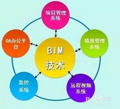 成本控制在設(shè)計(jì)流程中的應(yīng)用，設(shè)計(jì)流程中的成本控制策略與實(shí)踐 行業(yè)新聞 第2張