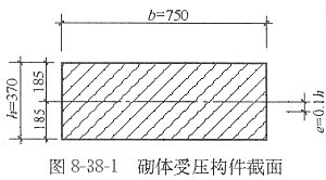 鋼絲網(wǎng)砂漿性能優(yōu)化途徑，鋼絲網(wǎng)砂漿性能優(yōu)化途徑研究 行業(yè)新聞 第5張