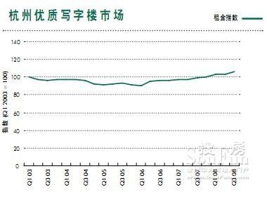 廠房租金與市場(chǎng)價(jià)格的關(guān)系，廠房租金與市場(chǎng)價(jià)格的影響因素及關(guān)聯(lián)分析 行業(yè)新聞 第2張