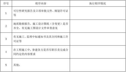加固設(shè)計(jì)圖審查流程詳解，加固設(shè)計(jì)圖審查流程詳解 行業(yè)新聞 第4張