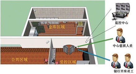 防水系統(tǒng)維護(hù)的記錄模板，防水系統(tǒng)維護(hù)記錄表模板 行業(yè)新聞 第3張