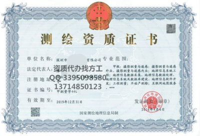 丙級資質(zhì)企業(yè)常見問題，丙級資質(zhì)企業(yè)常見問題解析與應(yīng)對策略 行業(yè)新聞 第6張