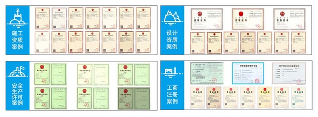 加固設(shè)計資質(zhì)升級成功案例分享，建筑企業(yè)資質(zhì)升級實戰(zhàn)，加固設(shè)計成功案例解析，建筑企業(yè)加固設(shè)計資質(zhì)升級成功案例解析 行業(yè)新聞 第6張