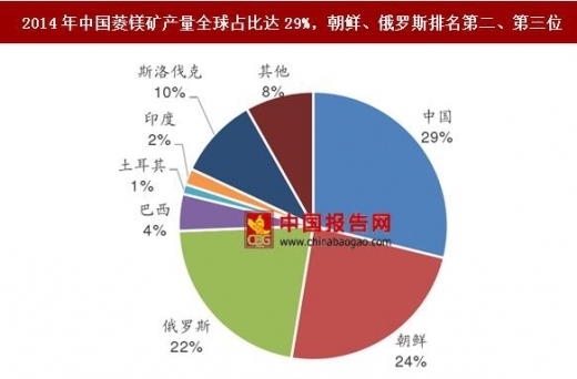 高耐火極限材料的成本分析，高耐火極限材料的成本分析與優(yōu)化策略 行業(yè)新聞 第2張