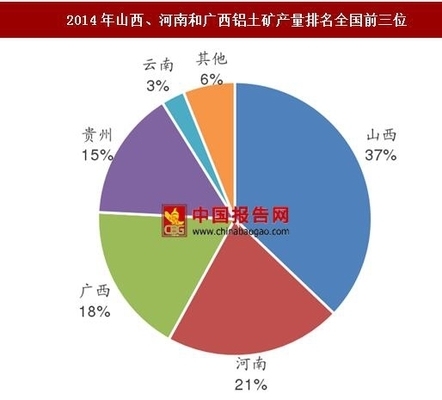 高耐火極限材料的成本分析，高耐火極限材料的成本分析與優(yōu)化策略 行業(yè)新聞 第5張