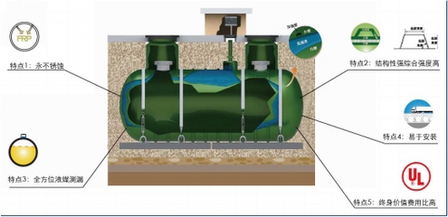 FRP復(fù)合材料的再利用研究，F(xiàn)RP復(fù)合材料回收與再利用技術(shù)研究進(jìn)展 行業(yè)新聞 第4張
