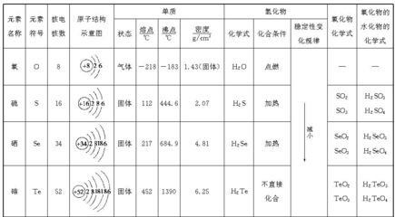 加固結(jié)構(gòu)檢查周期如何確定，如何科學確定加固結(jié)構(gòu)的檢查周期 行業(yè)新聞 第4張