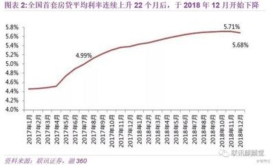 趕工期的常見策略有哪些？趕工期的10大高效策略與實(shí)用技巧 行業(yè)新聞 第5張