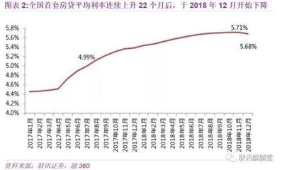 趕工期的常見策略有哪些？趕工期的10大高效策略與實(shí)用技巧 行業(yè)新聞 第4張