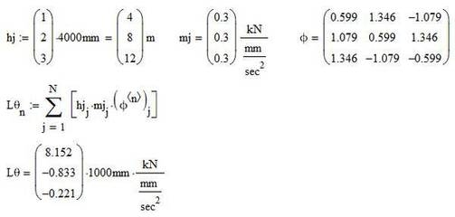 地震作用計(jì)算方法對比，地震作用計(jì)算方法對比分析 行業(yè)新聞 第5張
