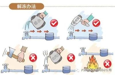 家庭水管安全檢查實用技巧，家庭水管安全檢查的5個實用技巧 行業(yè)新聞 第4張