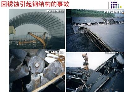 鋼結(jié)構(gòu)維護中的常見問題及解決，鋼結(jié)構(gòu)維護中的常見問題及解決方案 行業(yè)新聞 第2張