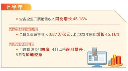 加固設(shè)計公司稅務(wù)處理指南，加固設(shè)計公司稅務(wù)處理指南 行業(yè)新聞 第3張