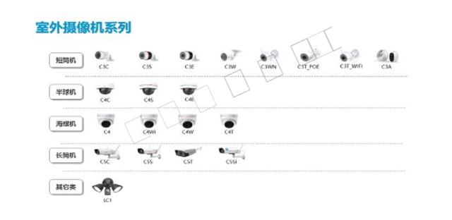 加固施工安全監(jiān)控設(shè)備選型，加固施工安全監(jiān)控設(shè)備選型指南 行業(yè)新聞 第6張